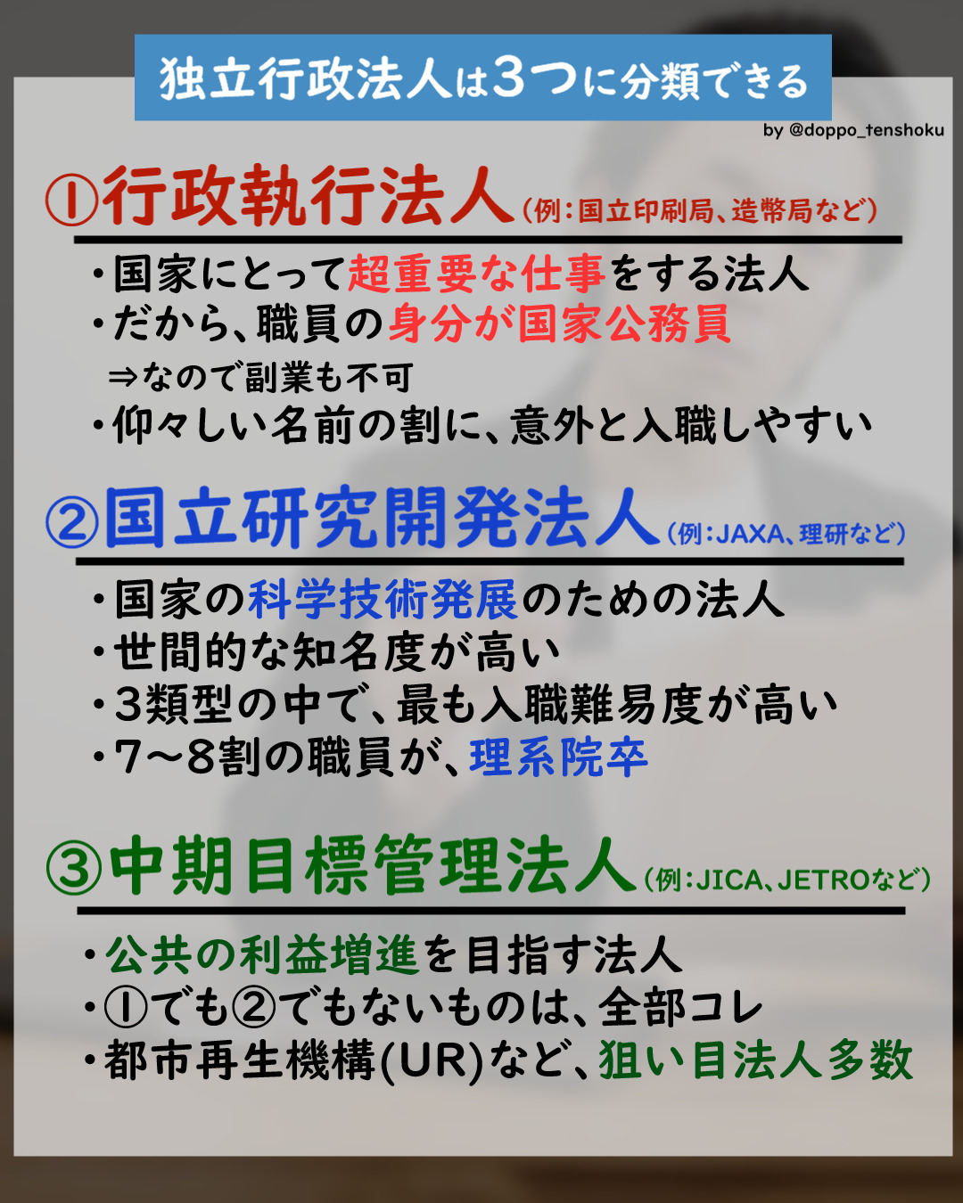 「独立行政法人」の3つの種類について分かりやすく解説！（結論：行政執行法人と国立研究開発法人と中期目標管理法人の3種類） | 独立行政法人への道！